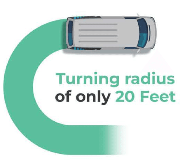 Optimized for Urban Maneuverability